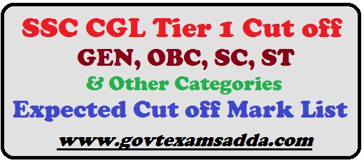 SSC CGL Tier 1 Cut off Marks