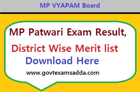 MP Vyapam Patwari Result 2023