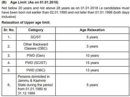 sbi clerk age criteria
