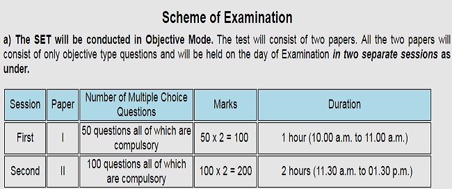 mhset exam scheme