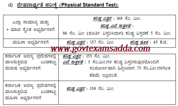Karnataka Civil Police Physical Standard Test