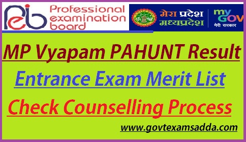 MP Vyapam PAHUNT Entrance Exam Result 2023