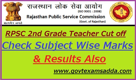 RPSC Grade 2nd Teacher Result 2022