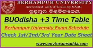 Berhampur University Time Table 2023