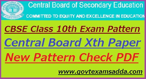 CBSE 10th New Exam Pattern 2022-23