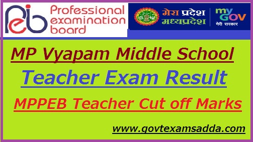 MPPEB Middle School Result 2023