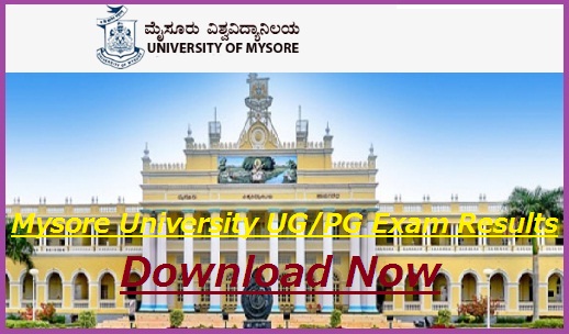 Mysore University Result 2023