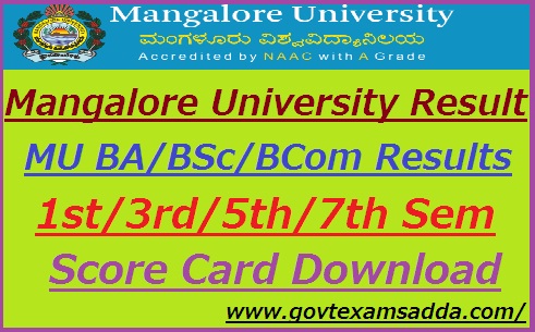 Mangalore University Result 2023