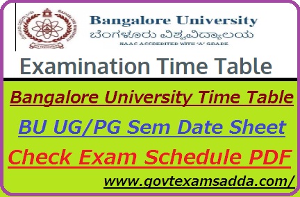 Bangalore University Time Table 2022