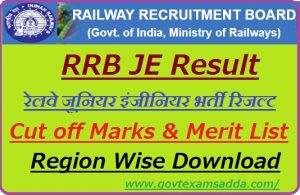 RRB Junior Engineer CBT 1 Result 2019-20