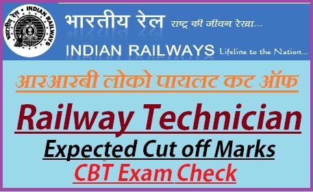 RRB ALP Expected Cut off Marks 2023