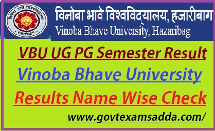 Vinoba Bhave University Result 2023