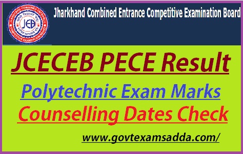 Jharkhand Polytechnic Entrance Exam Result 2023