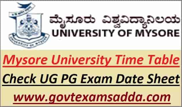 Mysore University Time Table 2023