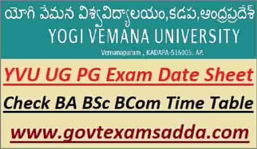 YVU UG PG Exam Time Table 2023