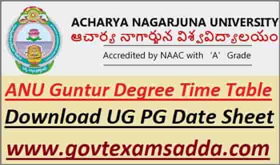 ANU Guntur UG PG Exam Time Table 2023