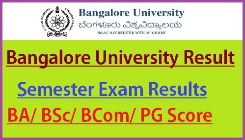 Bangalore University Result 2022