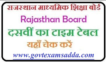 RBSE 10th Time Table 2023