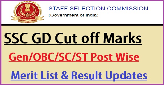 SSC GD Cut Off Marks 2022