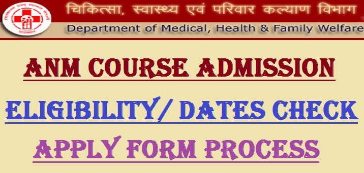 Rajasthan ANM Admission Form 2022
