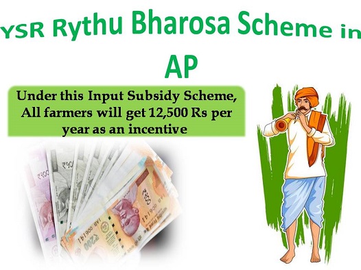 ysr rythu bharosa scheme